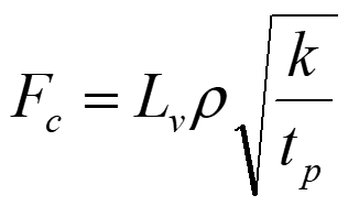 沃泰克激光