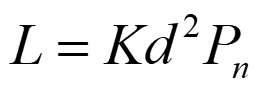 沃泰克激光